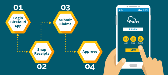 e-claim-mobile-app