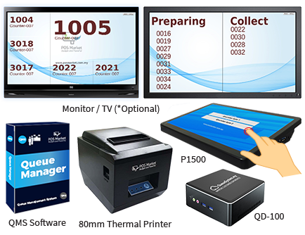 qms-application-system